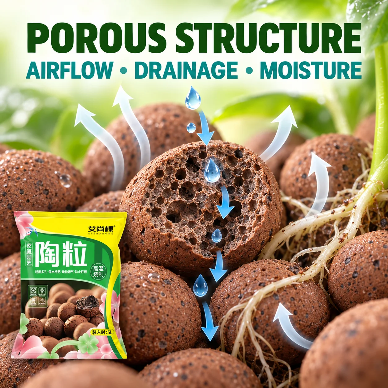 Expanded Clay Pebbles LECA Hyd - đánh giá và giá Clay Pebble Growing