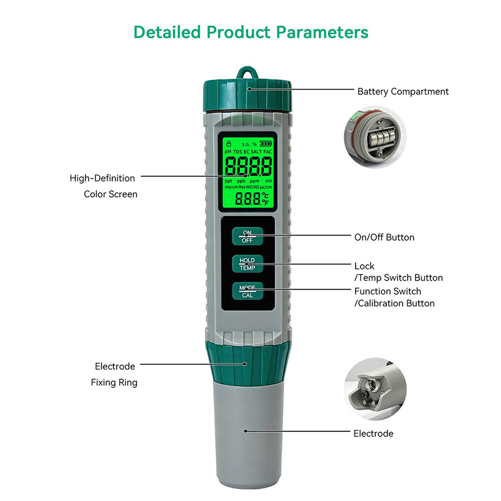 MF‑X101 Multi‑Parameter Water  - đánh giá và giá Ec Meter Digital