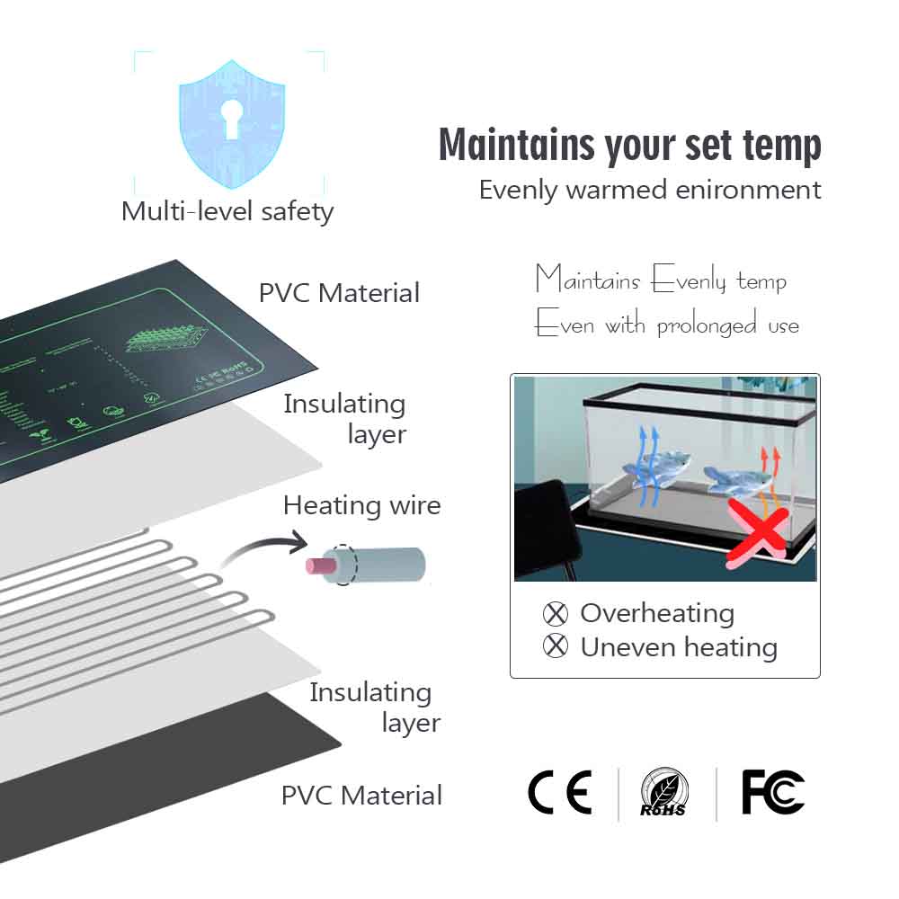 7-100W Plants Heating Pad with - đánh giá và giá Seedling Heat Pad