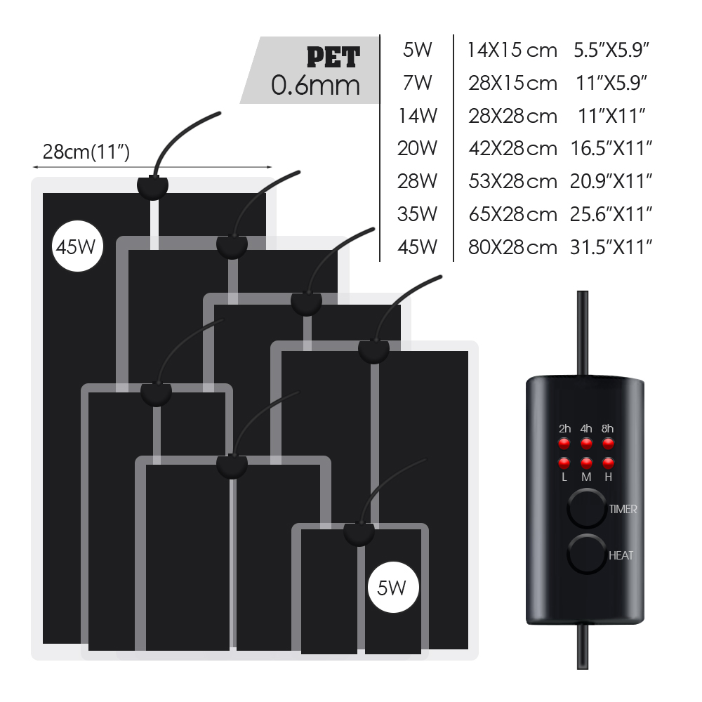 EU Plug 5-20W Reptiles Adjusta - đánh giá và giá Seedling Heat Pad