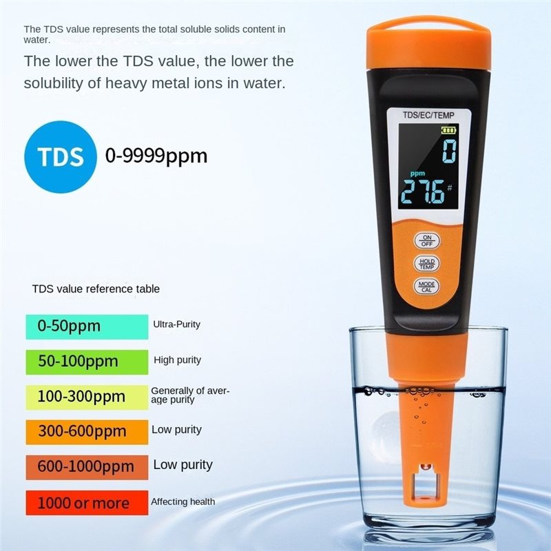 [B17B!】 Portable Water Test Pe - đánh giá và giá Ec Meter Digital